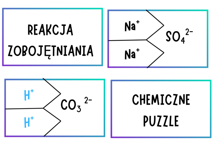 Puzzle- reakcja zobojętniania SOLE klasa 8