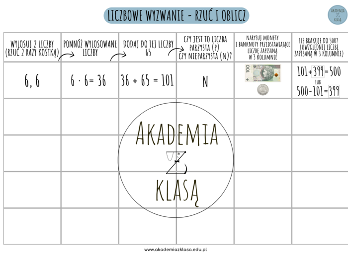 LICZBOWE WYZWANIE - RZUĆ I OBLICZ (DODAWANIE, MNOŻENIE, OBLICZENIA PIENIĘŻNE, LICZBY PARZYSTE I NIEPARZYSTE)