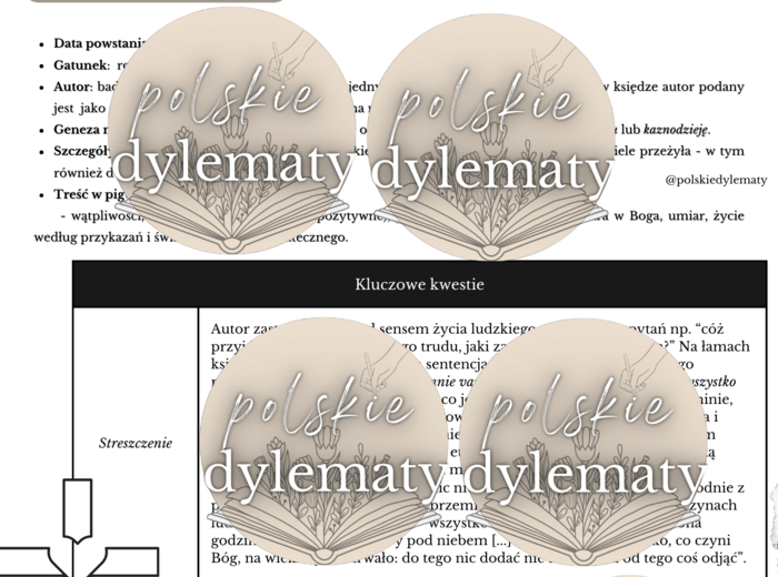 Biblia - opracowanie maturalne (fragmenty - Księgi Rodzaju, Księgi Hioba, Księgi Koheleta, Księgi Psalmów, Apokalipsy św. Jana - 12 stron)