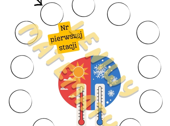 Liczby dodatnie i ujemne - stacje zadaniowe