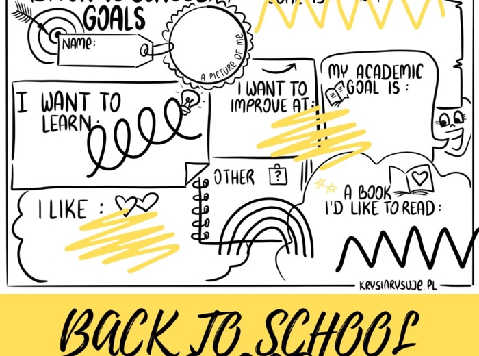Powrót do szkoły. Cele. Backto School Goals.