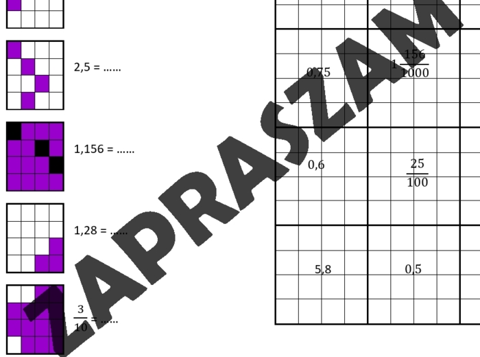 Kodowanie dla dzieci - Zapisywanie ułamków dziesiętnych