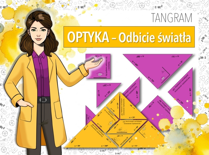 Klasa 8. Fizyka. Optyka. Odbicie światła. Układanka. Tangram. Puzzle. Karta pracy.