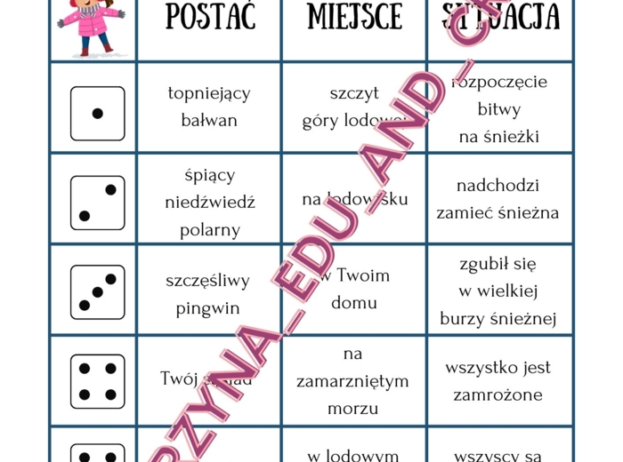 Wyturlaj - kreatywne ćwiczenia z kostkami do gry
