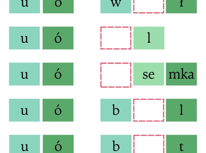 Kart Pracy – 100 stron ćwiczeń ortograficznych i czytania ze zrozumieniem