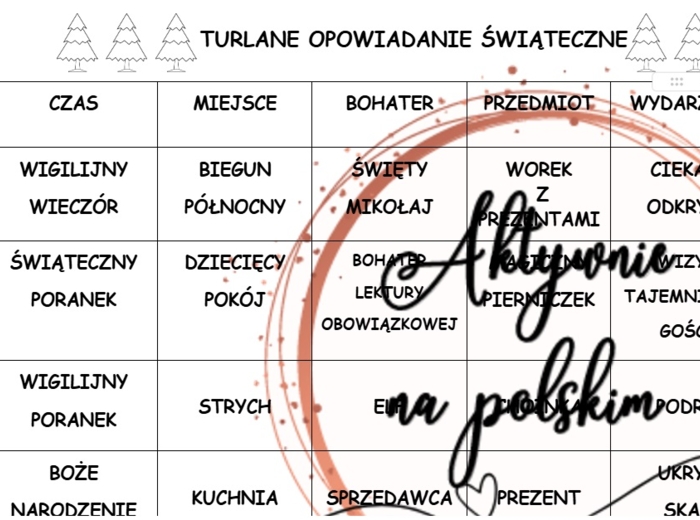 Turlane opowiadanie świąteczne