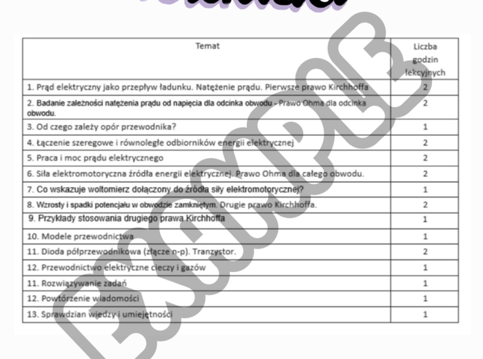 NOTATKA - Prąd stały - fizyka