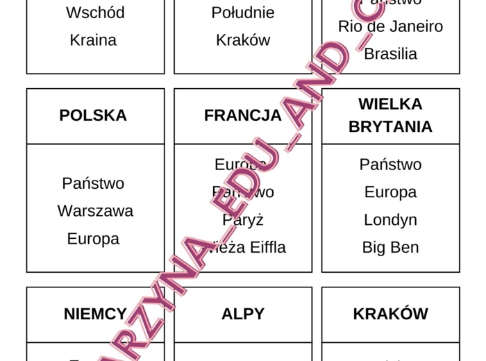 Tabu geograficzne - gra karciana