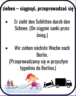 "Jeden wyraz - wiele znaczeń" - nauka słów w kontekście - j. niemiecki - wklejki z j. niemieckiego - E8, Matura, Rozwijanie słownictwa