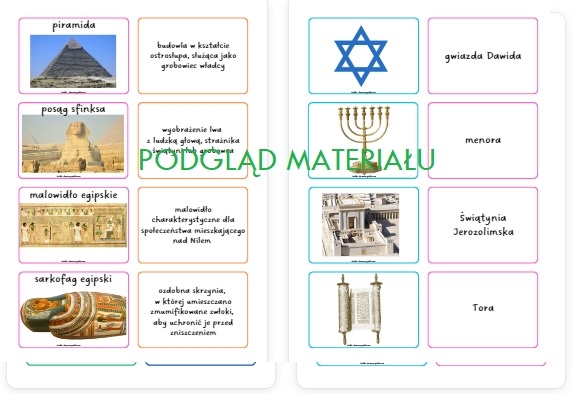 Prehistoria i starożytny Wschód - pakiet kart dla klasy 5