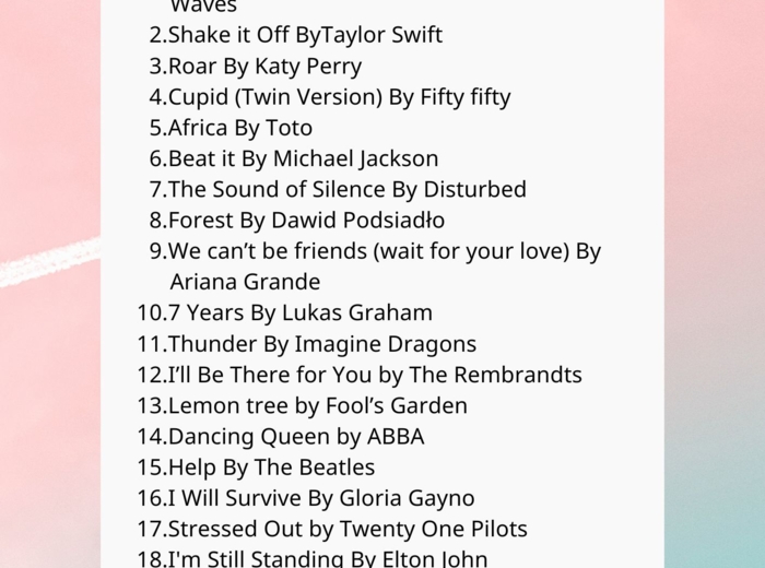 English Songs!piosenki po angielsku, nauka słownictwa, nauka przez śpiew, karaoke, zabawy muzyczne, nauka języka angielskiego, aktywność w klasie, gry edukacyjne, rozwijanie wymowy, interaktywne zajęcia, piosenki edukacyjne, nauka przez zabawę, śpiewanie