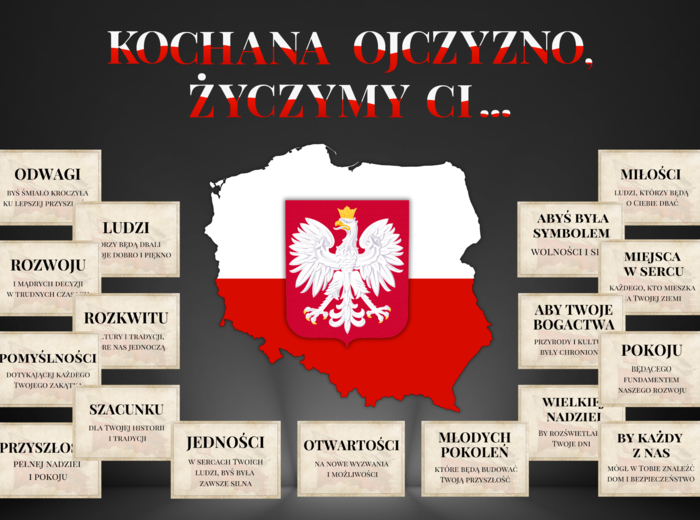 KOCHANA OJCZYZNO ŻYCZYMI CI...- Gazetka szkolna