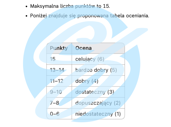 Test z lektury „Lalka” | Bolesław Prus | Liceum | ABCD + Klucz + Skala ocen