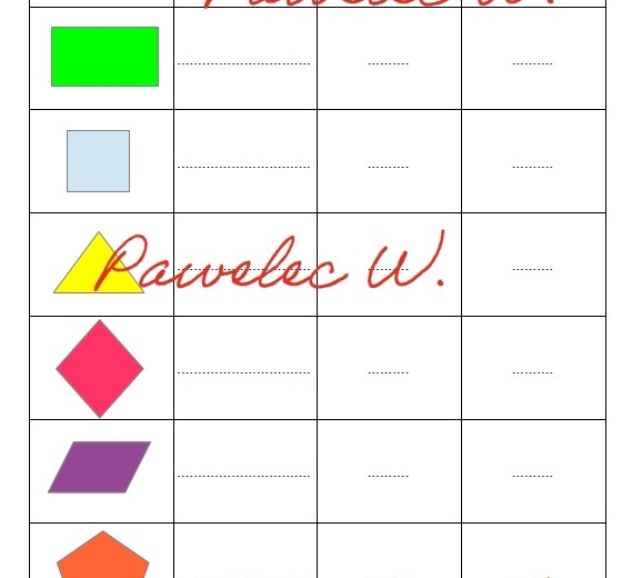 Rodzaje figur - tabela do uzupełnienia: nazwa, liczba kątów i boków