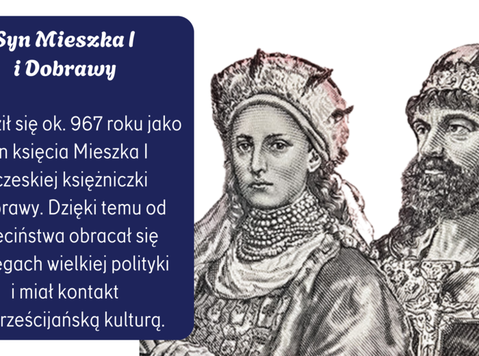 Koronacja Bolesława Chrobrego, 15 plansz / Gazetka/ozdoba lub prezentacja