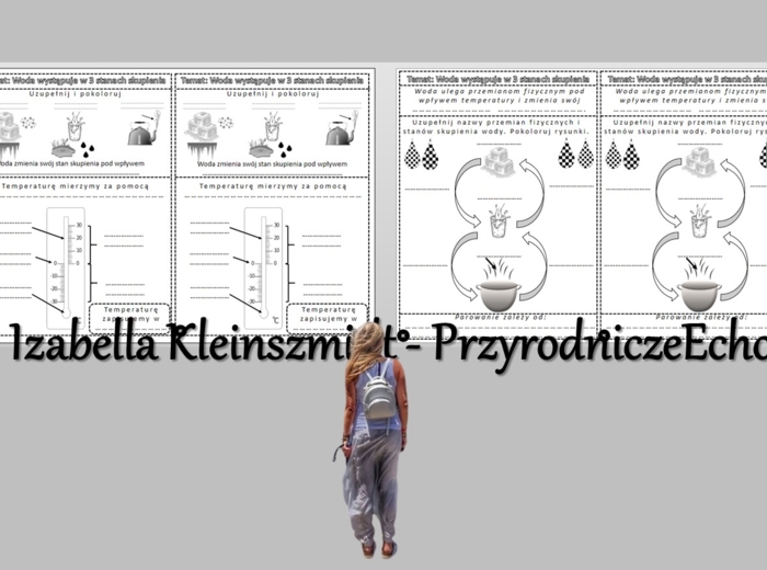 Karty pracy/kolorowanki. Klasa 4. Przyroda. „Woda występuje w 3 stanach skupienia”. Dział:„Poznajemy pogodę i inne zjawiska przyrodnicze”.