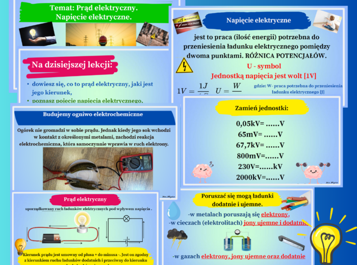 Prąd elektryczny. Napięcie elektryczne. Prezentacja multimedialna. Fizyka. Mrs_Physics. Fizunia.