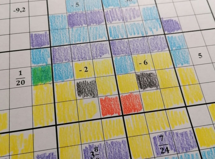 Zakodowane działania na Wielkanoc