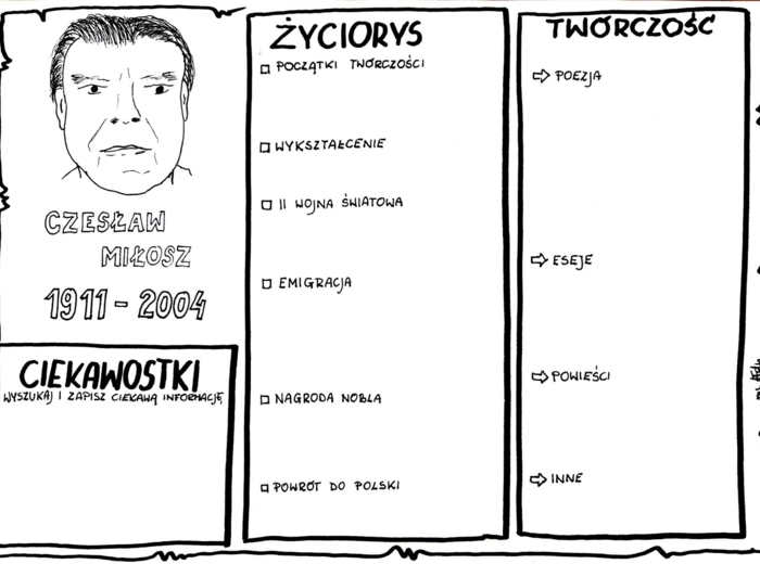 Karta pracy- Czesław Miłosz