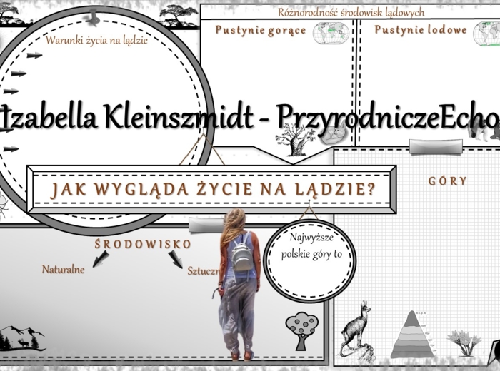 Karta pracy „Jak wygląda życie na lądzie?” wykonana w power point do edycji. Przyroda 4, „Środowisko życia organizmów” na podstawie wydawnictwa WSiP
