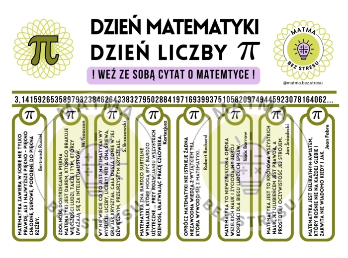 Matematyczne cytaty "do urywania" / Dzień matematyki / Dzień liczby PI