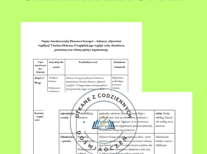 Charakterystyka Ebenezera Scrooge’a- prosty schemat, dzięki któremu charakterystyka stanie się jasna i logiczna.