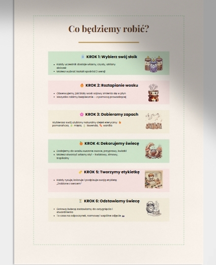 Własnoręczne świece zapachowe