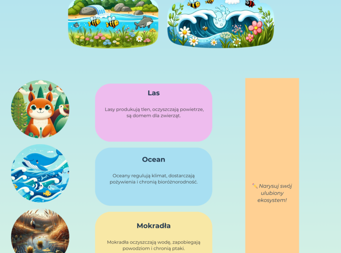 Plakaty edukacyjne. Ochrona środowiska. Ekosystemy. Rośliny i zwierzęta zagrożone