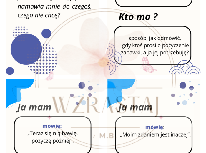 Ja mam, kto ma - asertywność