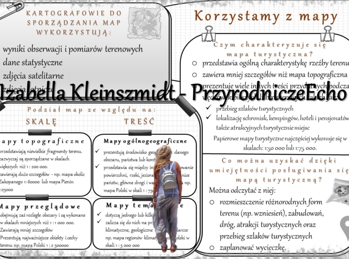 Geograficzna sketchnotka – notatka - wklejka wykonana w power point do tematu „Korzystamy z mapy”. Oblicza geografii I, poziom podstawowy, dla liceum ogólnokształcącego i technikum. Geografia I