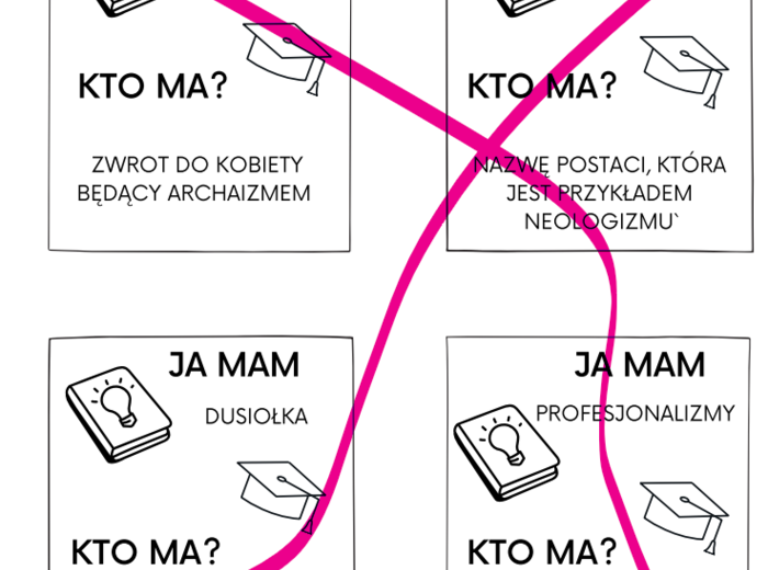 Ja mam, kto ma? Wiedza o języku, leksyka - powtórzenie przed egzaminem ósmoklasisty