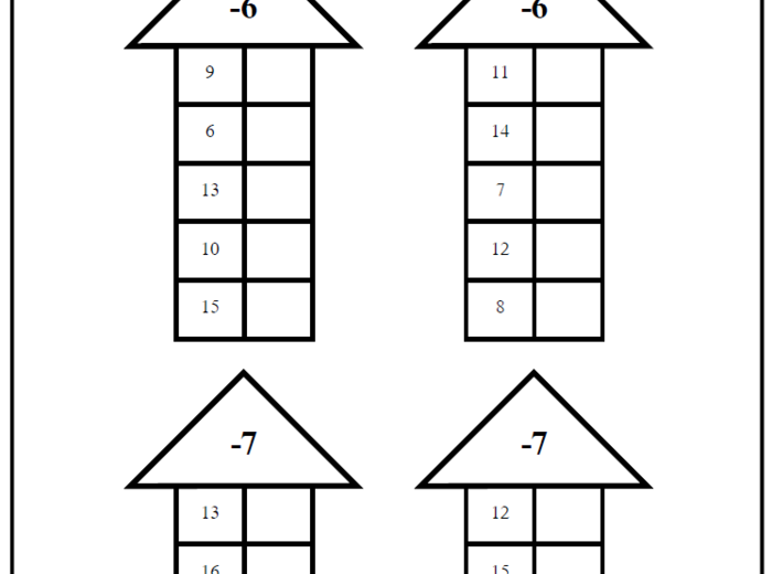 Matematyczne potyczki - dodawanie i odejmowanie