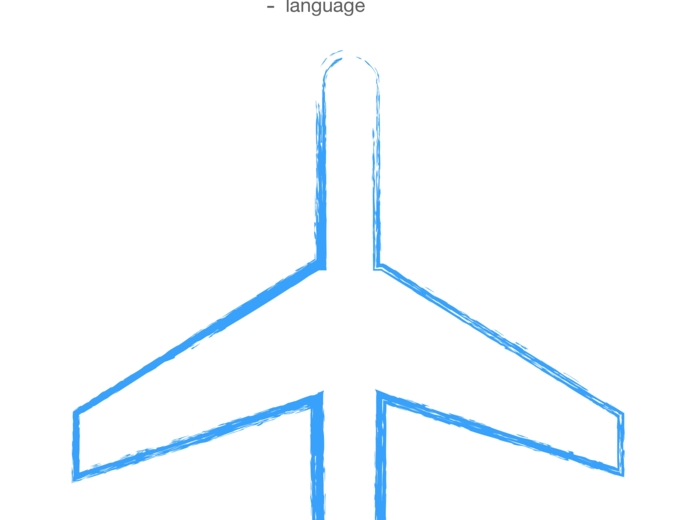 języki europejskie - angielski