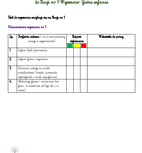 Diagnoza bez ocen dla kl. IV- stacje zadaniowe