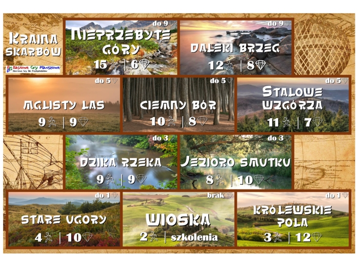 Kraina skarbów – Gra planszowa