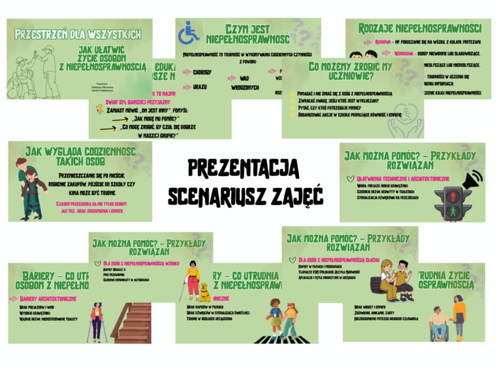 Przestrzeń dla wszystkich czyli jak ułatwić życie osobom z niepełnosprawnością/ Prezentacja+ scenariusz zajęć/ Edukacja zdrowotna