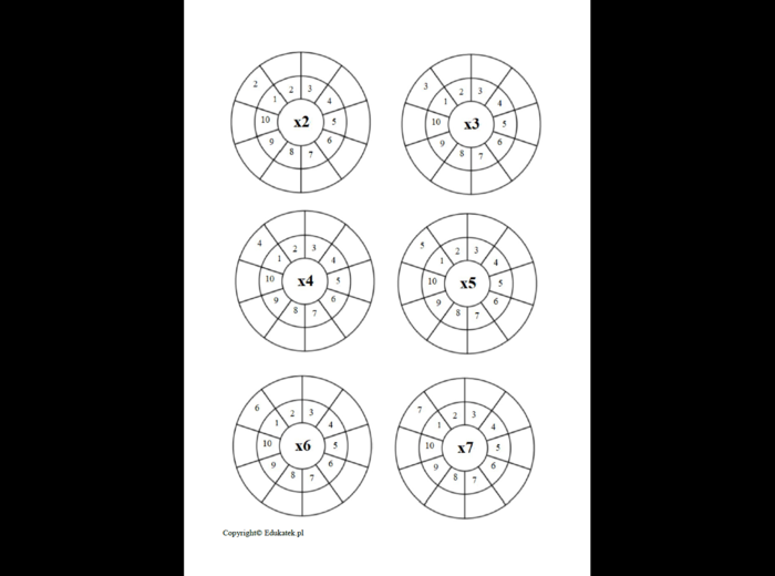 Matematyczne wirówki – mnożenie i dzielenie