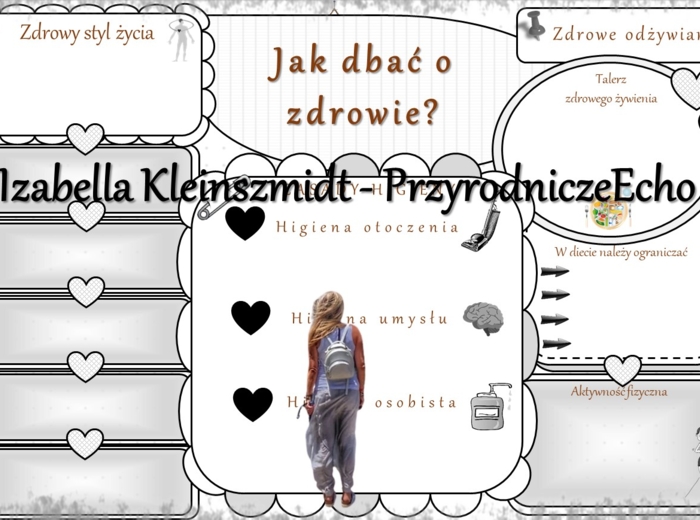 Karta pracy „Jak dbać o zdrowie?” wykonana w power point do edycji. Przyroda 4, „Ja i moje ciało” na podstawie wydawnictwa WSiP