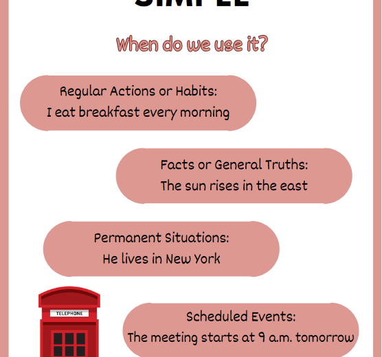 Present Simple worksheet