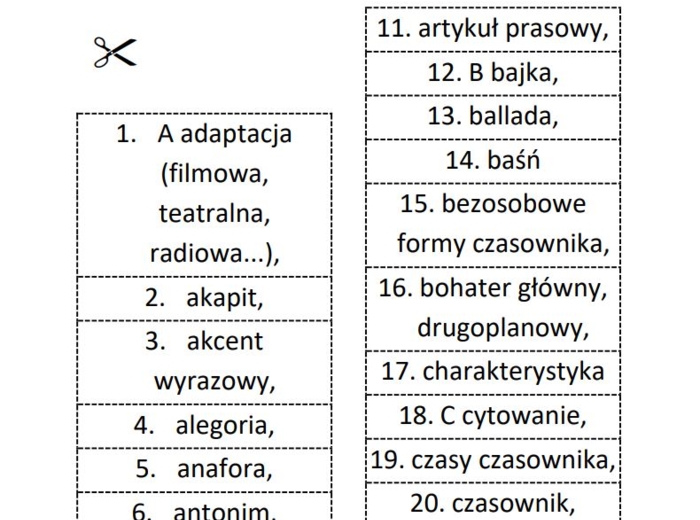 Egzamin ósmoklasisty. Losy - lista ponad 200 pojęć z podstawy programowej do powtórek. język polski klasy 4-8