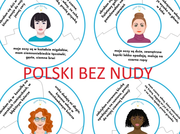 Opis postaci - puzzle