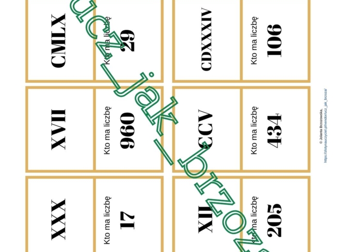 Ja mam, kto ma? Znaki rzymskie, klasa 4 - 8