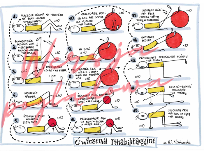 Ćwiczenia rehabilitacyjne