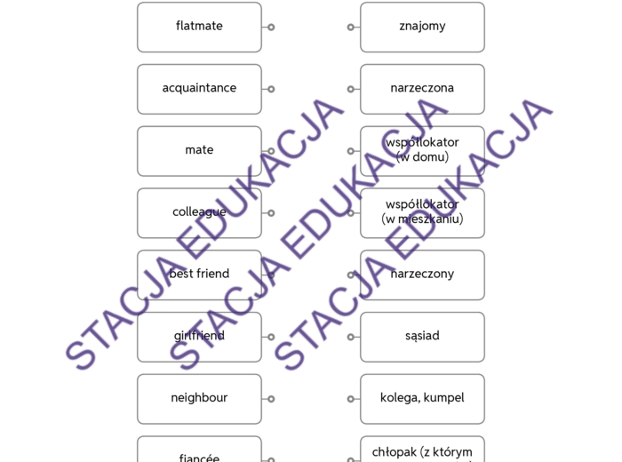 Repetytorium Ósmoklasisty Macmillan cz. 1 unit 5 – zestaw zadań (41 stron!)