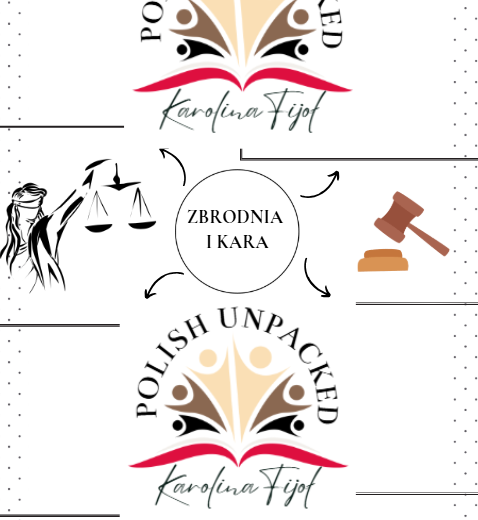 Motyw zbrodni i kary egzamin ósmoklasisty język polski