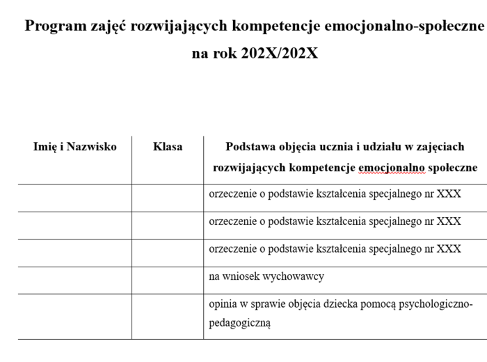 Program zajęć rozwijających kompetencje emocjonalno-społeczne.