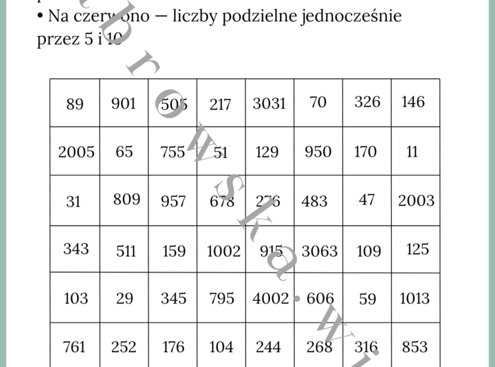 Podzielność liczb - kodowanka