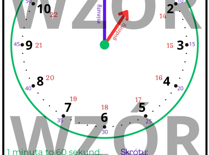 Plansza do nauki godzin na zegarze