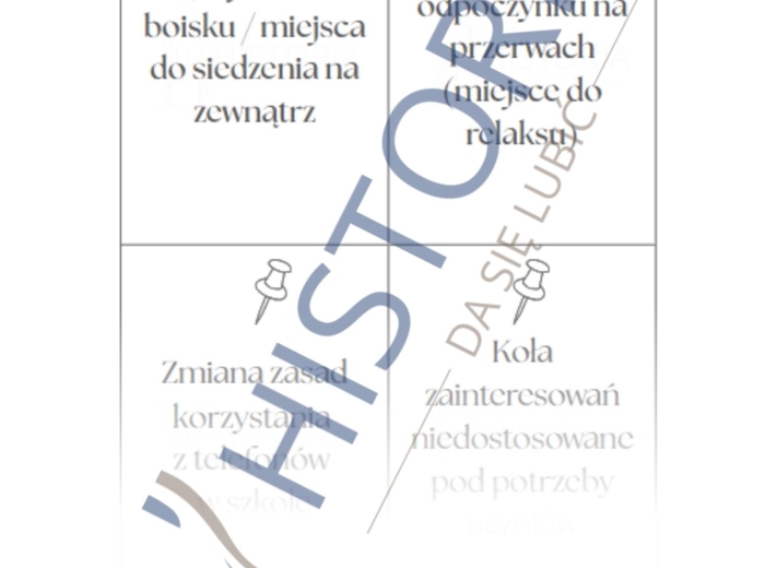 Szkoła – moja wspólnota. Działanie obywatelskie w praktyce