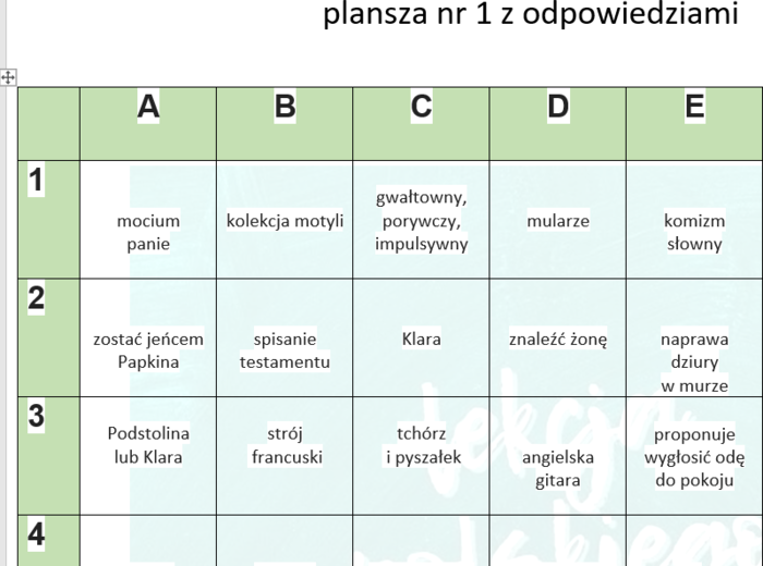 "ZEMSTA"- GRAMY W ZNAJOMOŚĆ LEKTURY